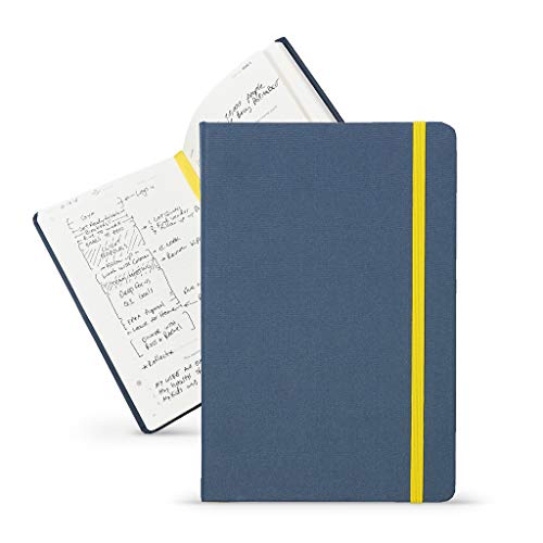 Bestself Co. The Self Journal Planner 2019 2020 Monthly, Weekly, Daily Planner Increase Productivity And Happiness Undated Hardcover Navy