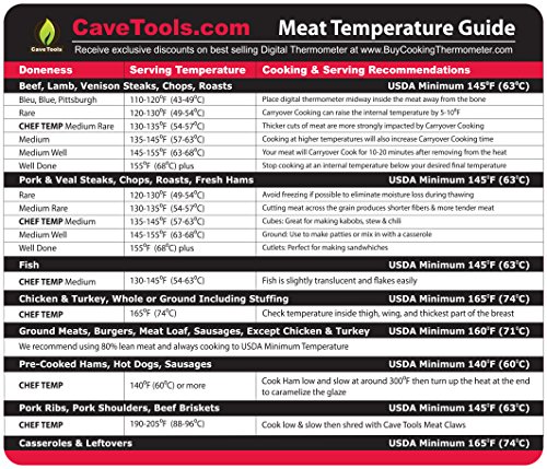 Meat Temperature Magnet Best Internal Temp Guide Outdoor Chart Of All Food For Kitchen Cooking Use Digital Thermometer Probe To Check Temperatures Of Chicken Steak Turkey & Meats On Bbq Grill